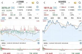 比尔-西蒙斯：合同年的霍勒迪牺牲球权 他不介意&只想赢球