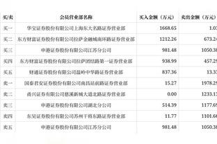 梅西获世足先生 甲亢哥怒吼：**认真的？哈兰德255球梅西43球？