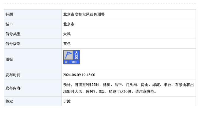 这都大比分落后？广厦半场25罚22中&广东13罚11中